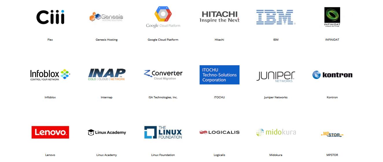 OpenStack, la plataforma cloud computing de software libre | Viatea