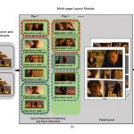 Hacer cómics atractivos a partir de películas y vídeos es más fácil con este novedoso sistema