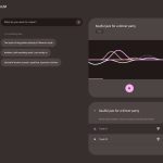 La revolución de la inteligencia artificial en la creación musical con MusicLM de Google