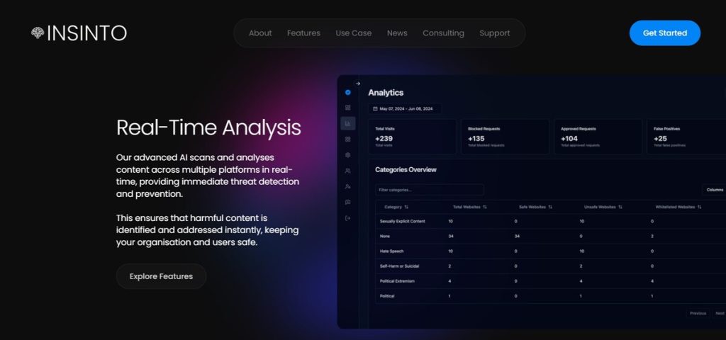 Insinto AI