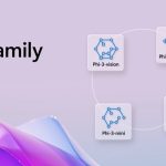 Microsoft con actualizaciones en Azure AI anuncia mejoras en Phi-3 y nuevos modelos generativos para impulsar a las organizaciones a personalizar y escalar aplicaciones de IA phi 3 -mejoras azure ai anuncio