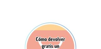 Cómo devolver gratis un producto en AliExpress