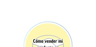 Cómo vender - producto - Mercado Libre