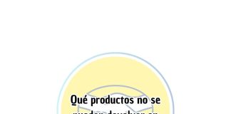 Qué productos no se pueden devolver en Mercado Libre