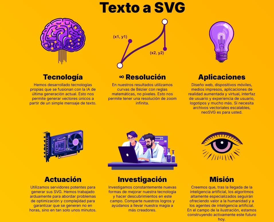 Cómo generar gráficos vectoriales escalables (SVG) con IA - Cómo usar neoSVG