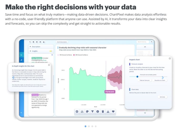 Cómo analizar datos y generar gráficos con IA: Conoce ChartPixel