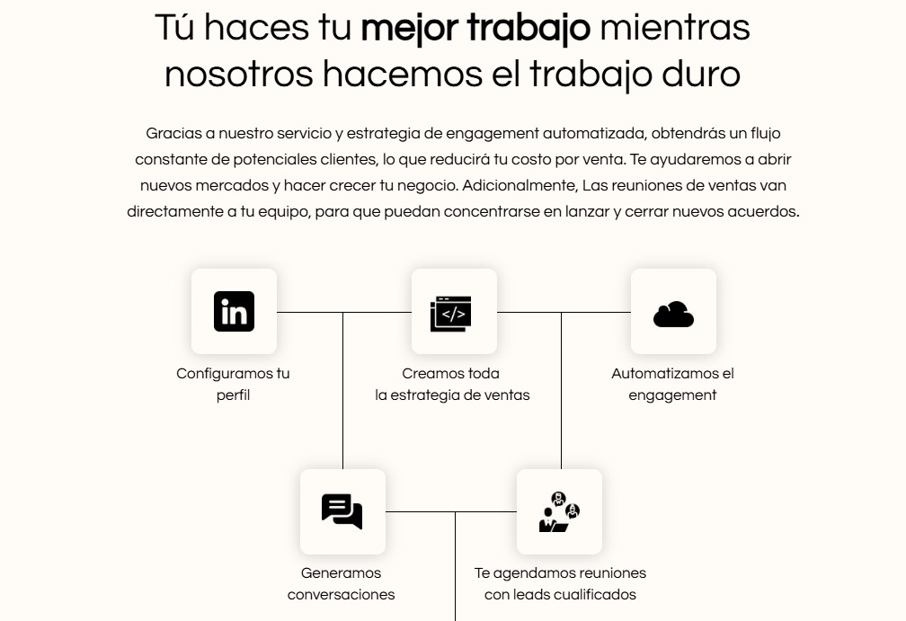Cómo aumentar ventas en LinkedIn con IA - Cómo usar ImpulsaIn