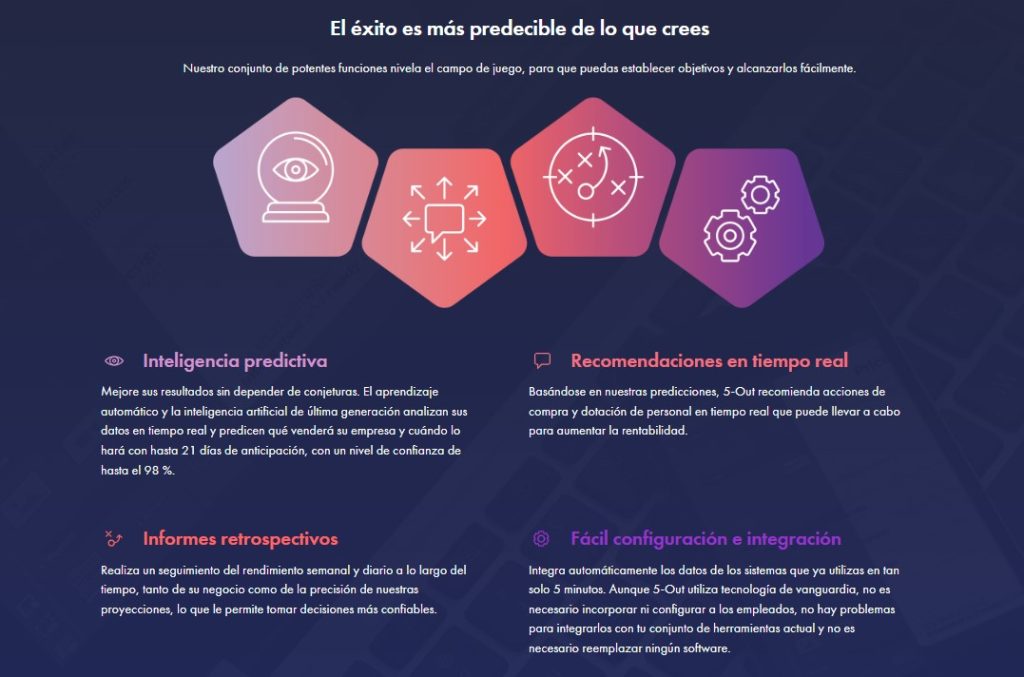 Cómo automatizar decisiones en restaurantes con IA - Cómo usar 5-Out