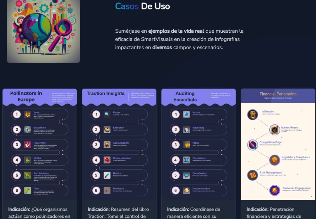 Cómo generar infografía con IA - Cómo usar SmartVisuals