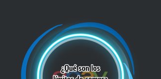 ¿Qué son los límites de compra en eBay