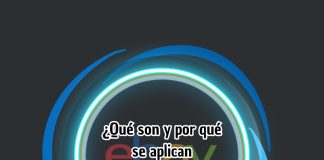 ¿Qué son y por qué se aplican restricciones de compra en eBay