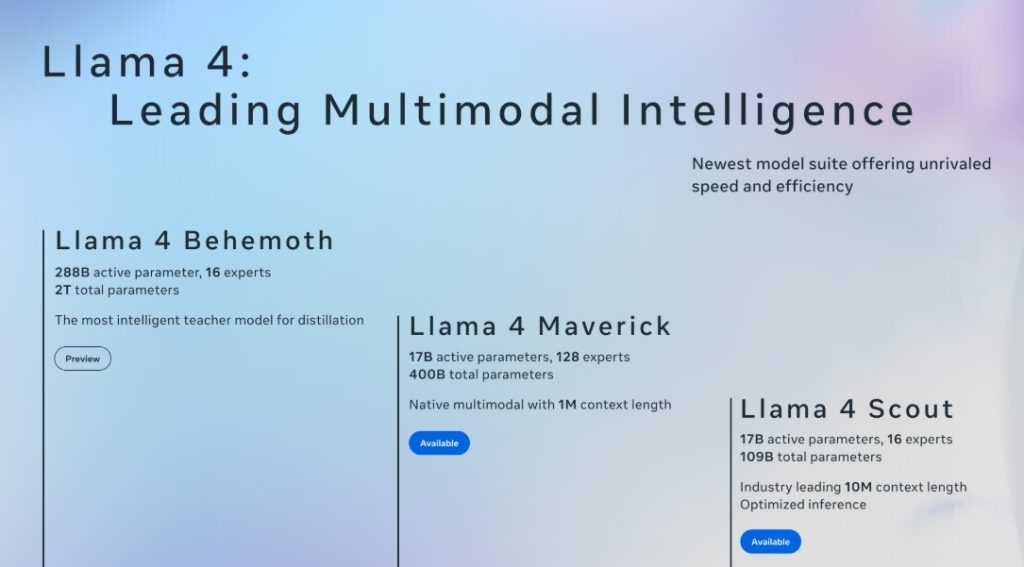llama 4 - scout - maverick - behemoth - meta
