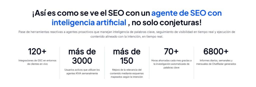 Cómo mejorar la investigación SEO con IA - Cómo usar Kiva de Wellows