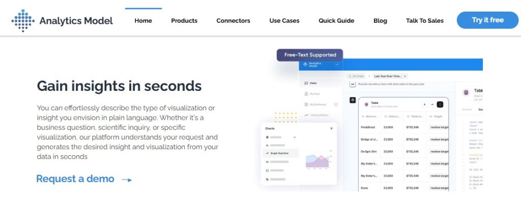 Cómo obtener información personalizada con IA - Cómo usar Analytics Model