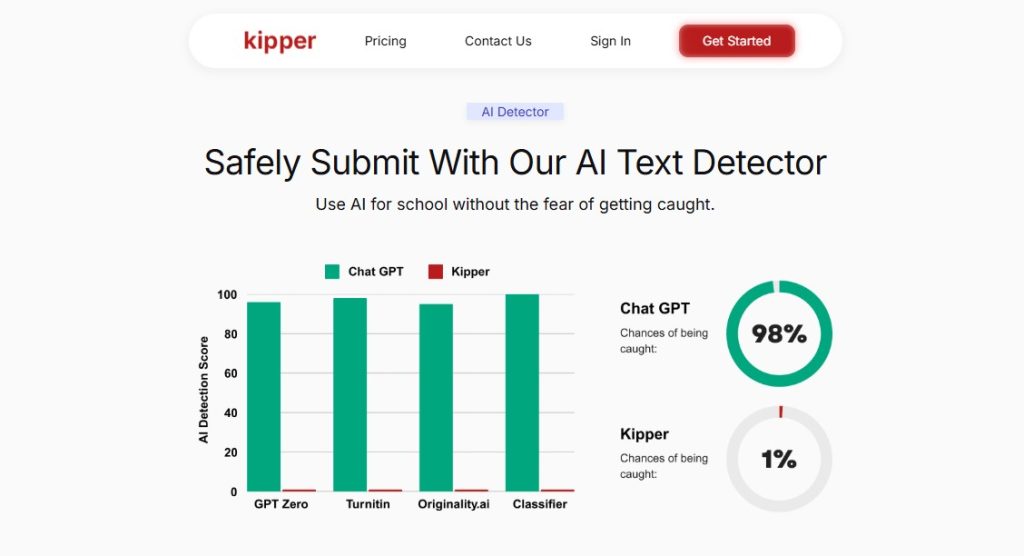 Cómo escribir ensayos con IA - usar Kipper AI