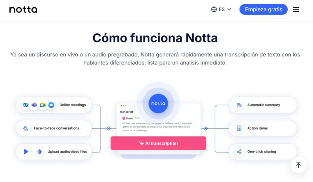 Cómo transcribir y resumir con IA - usar Notta AI