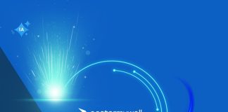 Cómo usar PosterMyWall