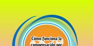 Cómo funciona la compensación por entrega tardía en Temu