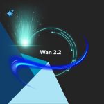 Cómo convertir una imagen en video con IA: Descubre Wan 2.2 Cómo usar Wan 2.2